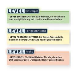 KOSMOS 694043 - EXIT - Die Drei ??? Das Haus Der Rätsel -Spielzeugparadies Kosmos KOSMOS 694043 EXIT Das Spiel Drei Das Haus der Raetsel 2 600x600